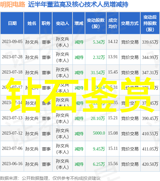 广东工业大学创新的工科强校与创新驱动发展的新引擎
