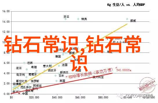 工艺设计-精通常见工艺流程图提高生产效率的关键