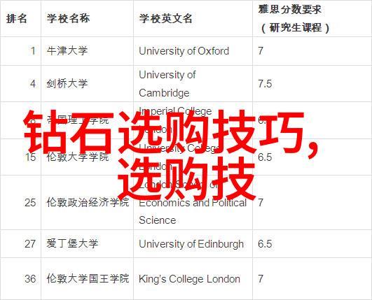 室内装潢设计专业-创意空间布局如何将美学与实用性完美结合