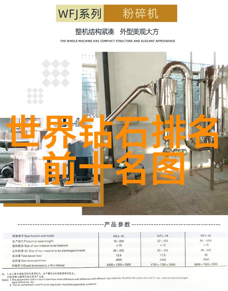 绝色总裁的未婚妻