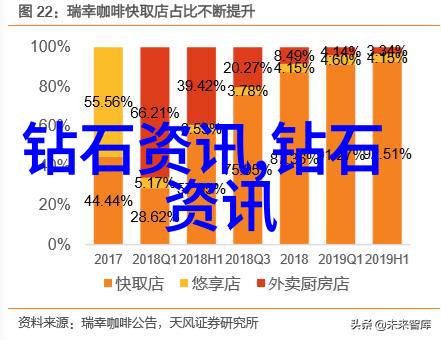机器人王国里的钻孔小能手