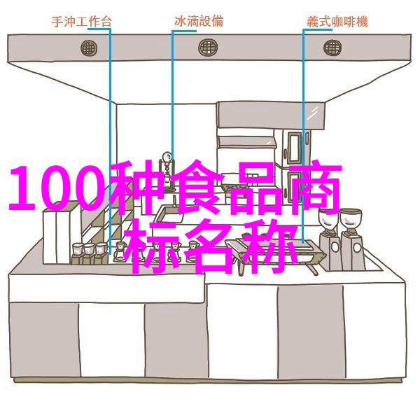 解读文化奥秘如何理解文化概念及其在社会中的作用