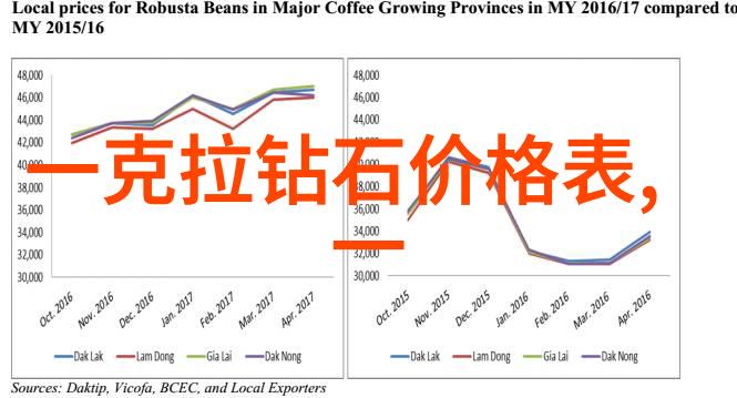手绘手抄报作为一种艺术形式它在塑造未来的角色是怎样的