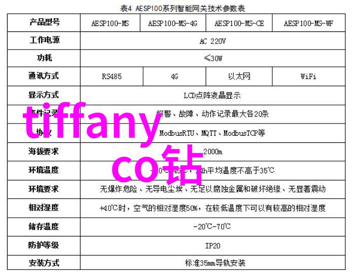 逆袭宝诗龙从废弃图腾到世界救赎