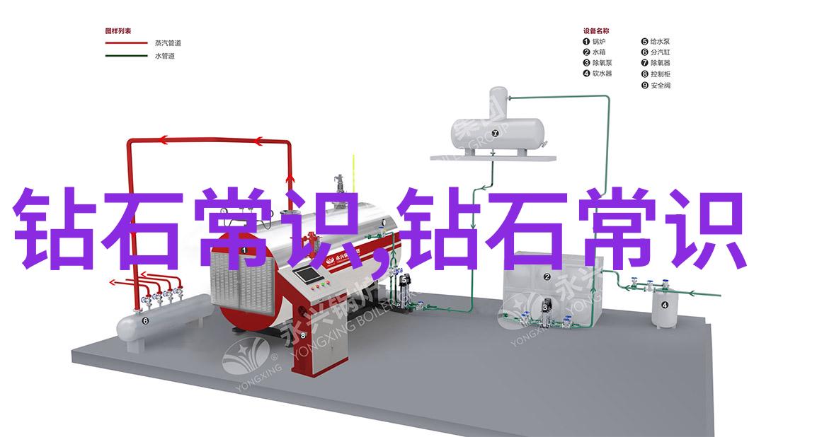 生产工艺分类详解从原料加工到成品检验的全过程