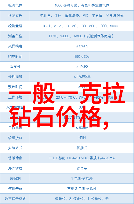 一站式解决方案寻找合适的手工活外发加工正规厂家