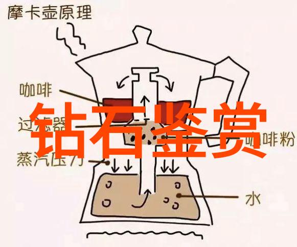 浪漫之选追逐梦想的婚纱定制之旅