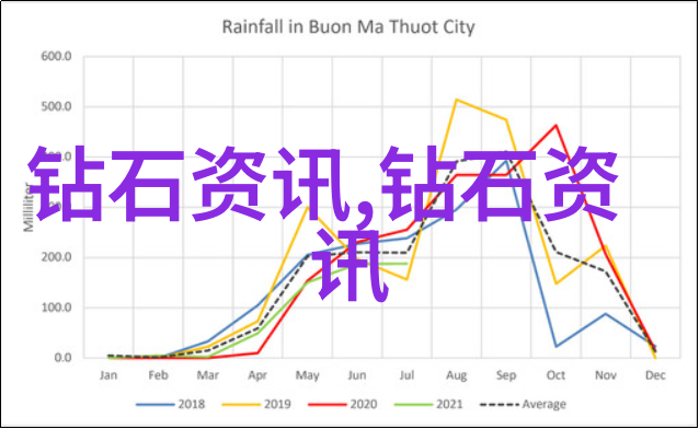 翡翠品种等级排列俺来给你说说这事儿