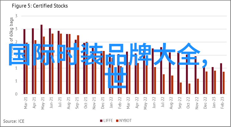 世界上最值钱的珠宝揭秘世界十大项链的独特魅力
