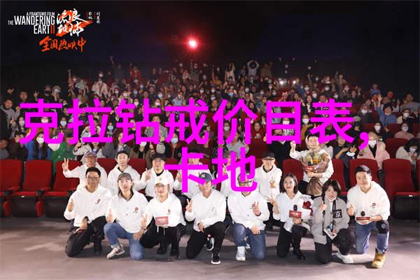 宝石之冠璀璨的四大珍稀
