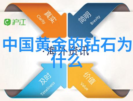 深度解析梁医生的人格魅力与治疗秘诀