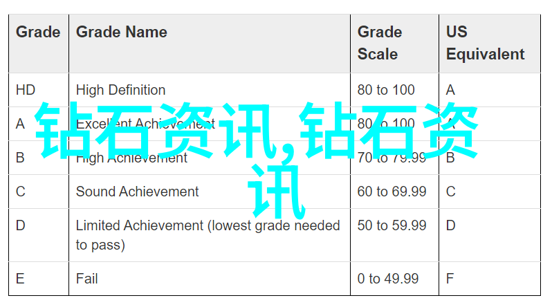 企业文化建设引领组织发展的灵魂力量