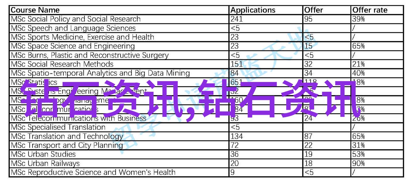 宝玉石鉴赏之道揭秘古代珍稀矿物的价值与魅力