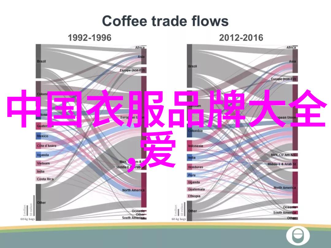 璀璨珍宝全球最贵钻石的传奇故事