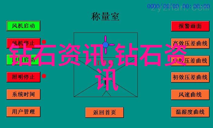 婚纱设计梦幻之裙的诞生