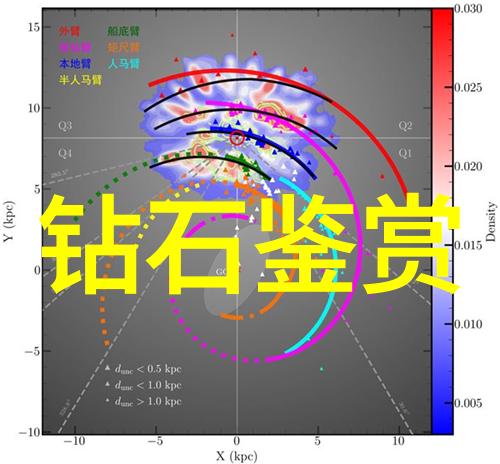 学院对毕业生的就业帮助如何提供支持