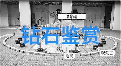 珠宝展示我眼中的璀璨梦想展场