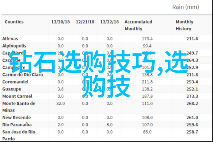 教育改革背景下学科门类的调整与优化