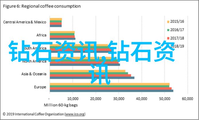 翡翠的秘密揭开它独特之处的迷雾