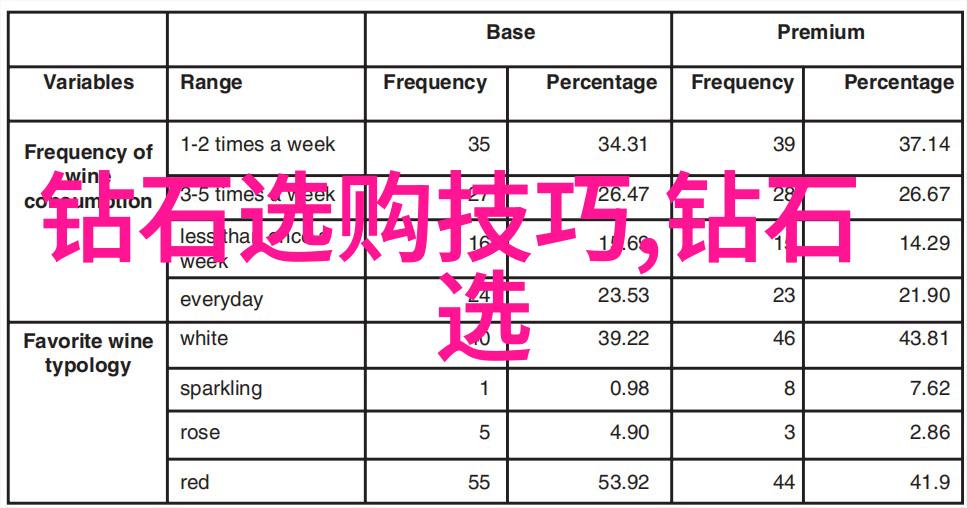 体育课不能错过坚持跑步训练健康生活的重要组成部分