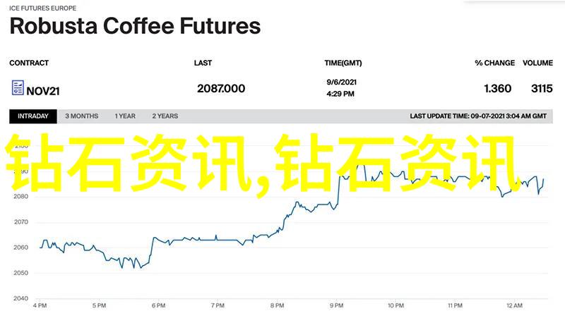 工程技术与管理学科建设进展看点来自山东轻工业学院