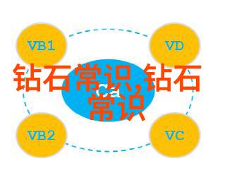 工商管理学-掌握市场策略解析工商管理学的核心要素