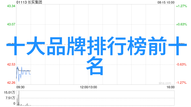钻石选购技巧如何挑选最适合您的钻石饰品