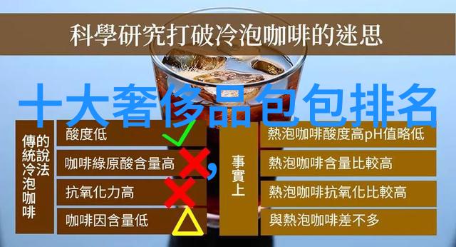 探索未知领域的翅膀学什么专业好
