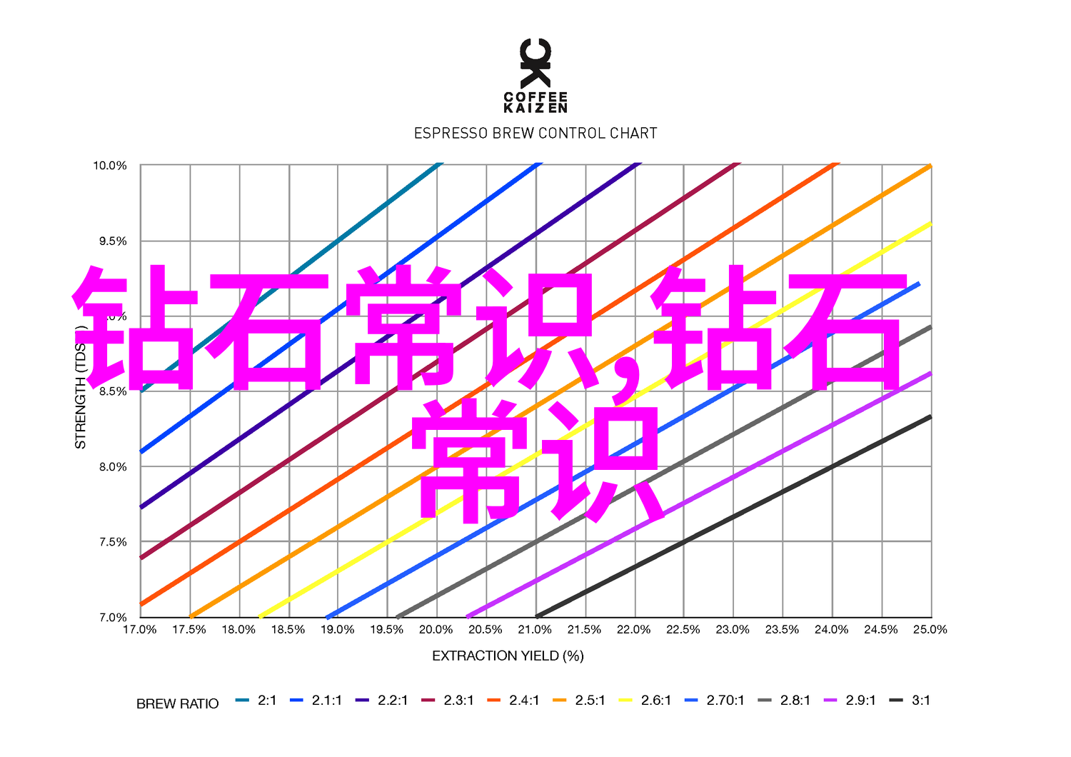 中国企业500强我眼中的商界巨人他们是如何崛起的