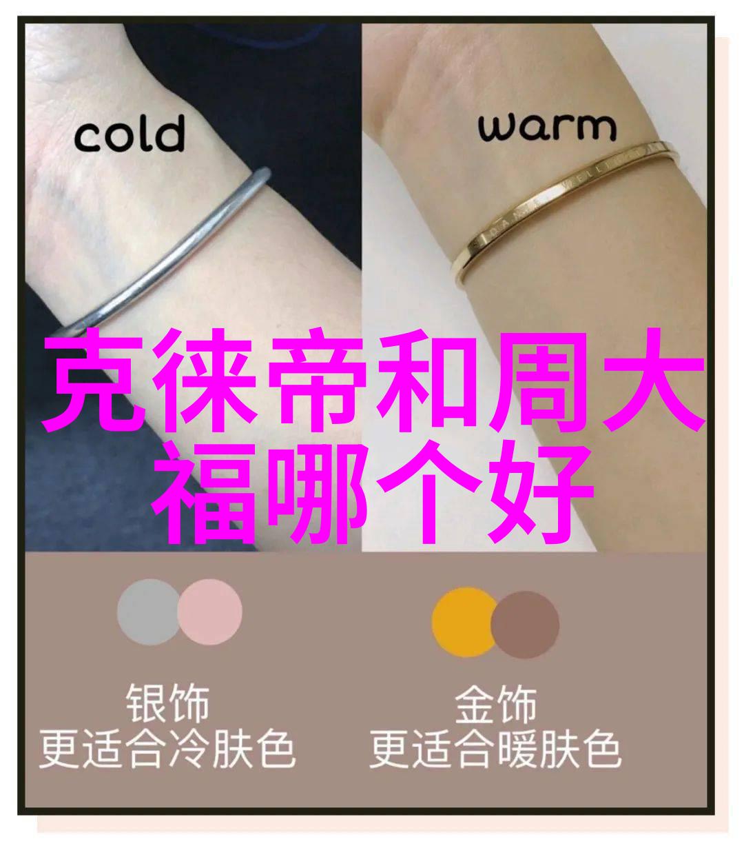 古董探秘揭开文物的真相