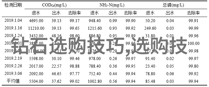 和田玉的宝石身份半宝石还是全宝石