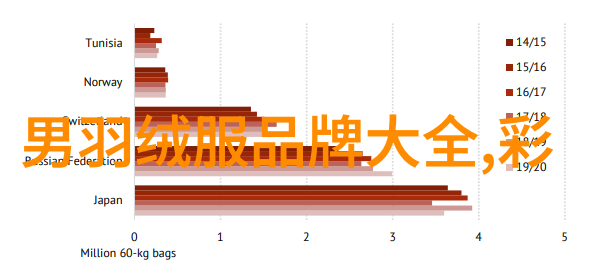 全球财富强国排行揭秘前十强的经济秘诀