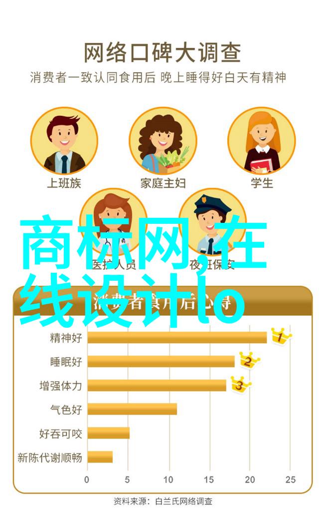 中国十大排行榜你知道吗这些年来中国的各种排行榜一直在更新换代你我每个人都能从中找到自己的位置今天我就