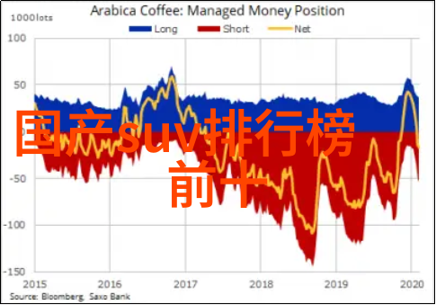 探索收藏珍贵那些备受喜爱的珠宝