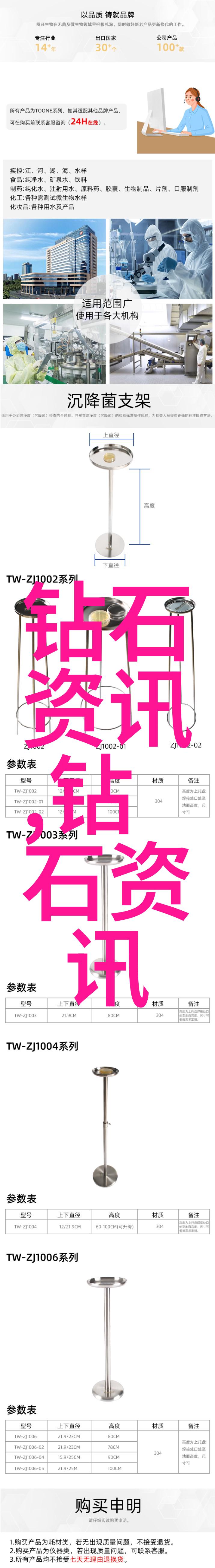 我的宝贝我为什么总爱戴那条红珊瑚手链