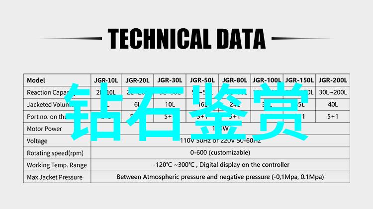 翡翠情深微信链彭子华的宝石之谜