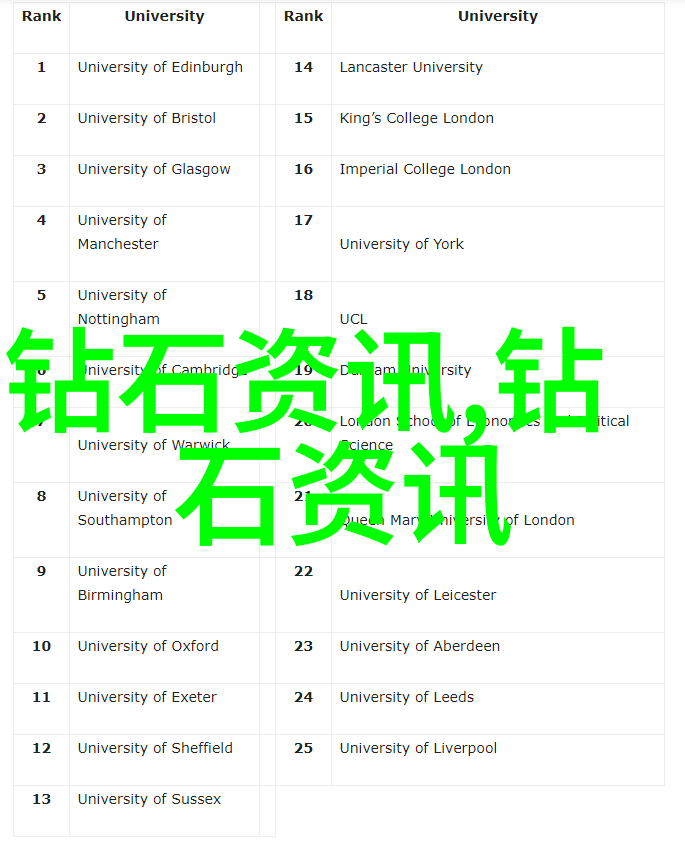 婚纱之梦设计师的创意与情感