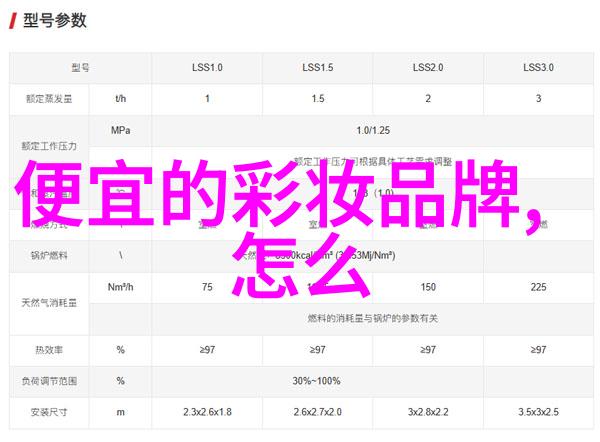 财富榜单背后隐藏着什么秘密