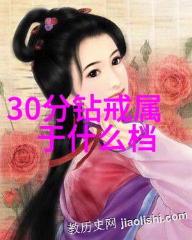 珠宝常识我知道你也想炫耀自己的首饰但先了解这些基础知识吧