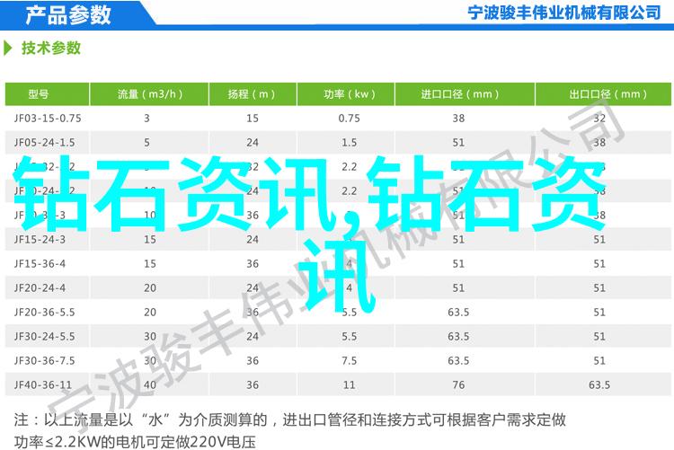 广东工业大学创新引领未来发展的智慧宝库