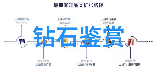 机器之心铣刻精密的艺术与科技