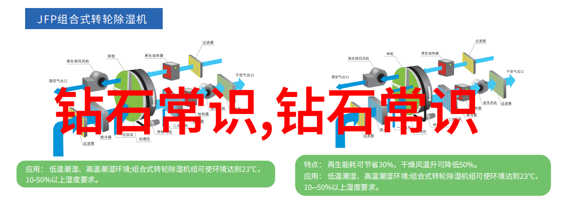 玉石的价格究竟由什么因素决定以及这些因素如何影响其价值