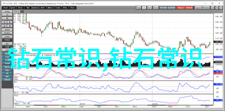 绿色校园绿色教育环境友好型学校管理经验分享