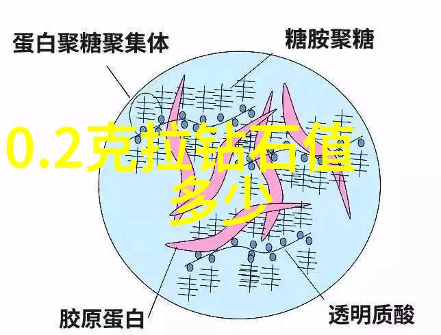 家中手工活上门服务创意不限生活更美好