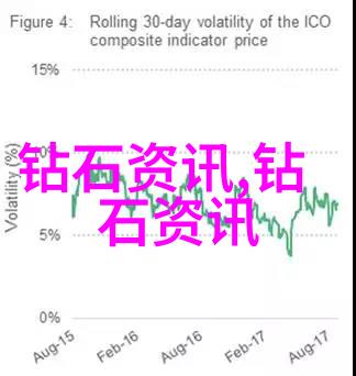 工艺部门的主要职责精细操作与产品完善