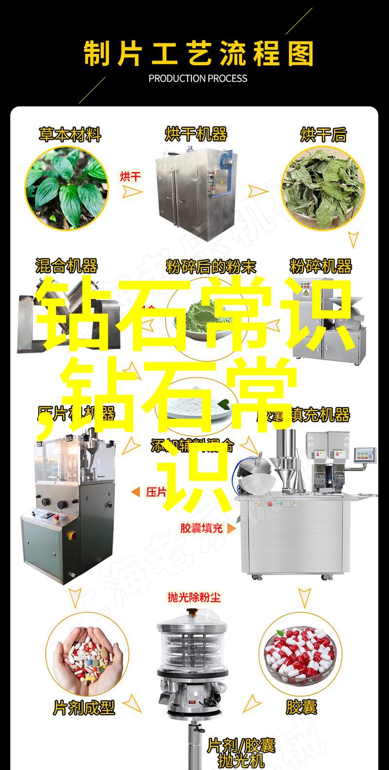 生产管理-精准绘制车间工艺流程图的正确方法与技巧