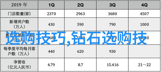 传统韵味探索中华民间工艺的丰富魅力