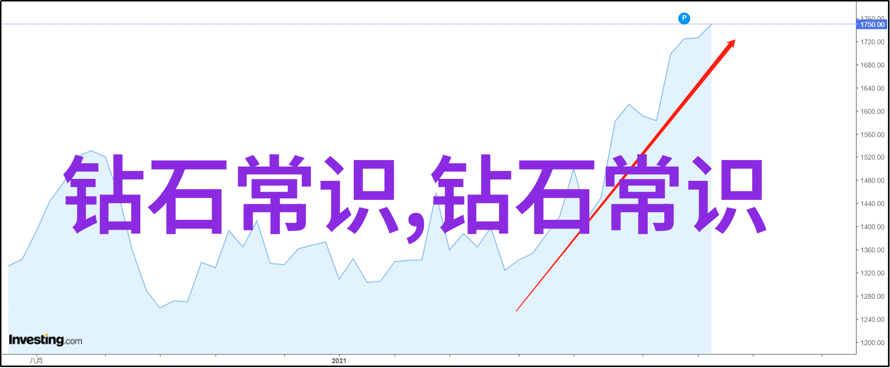 广东轻工职业技术学院的未来之光是什么