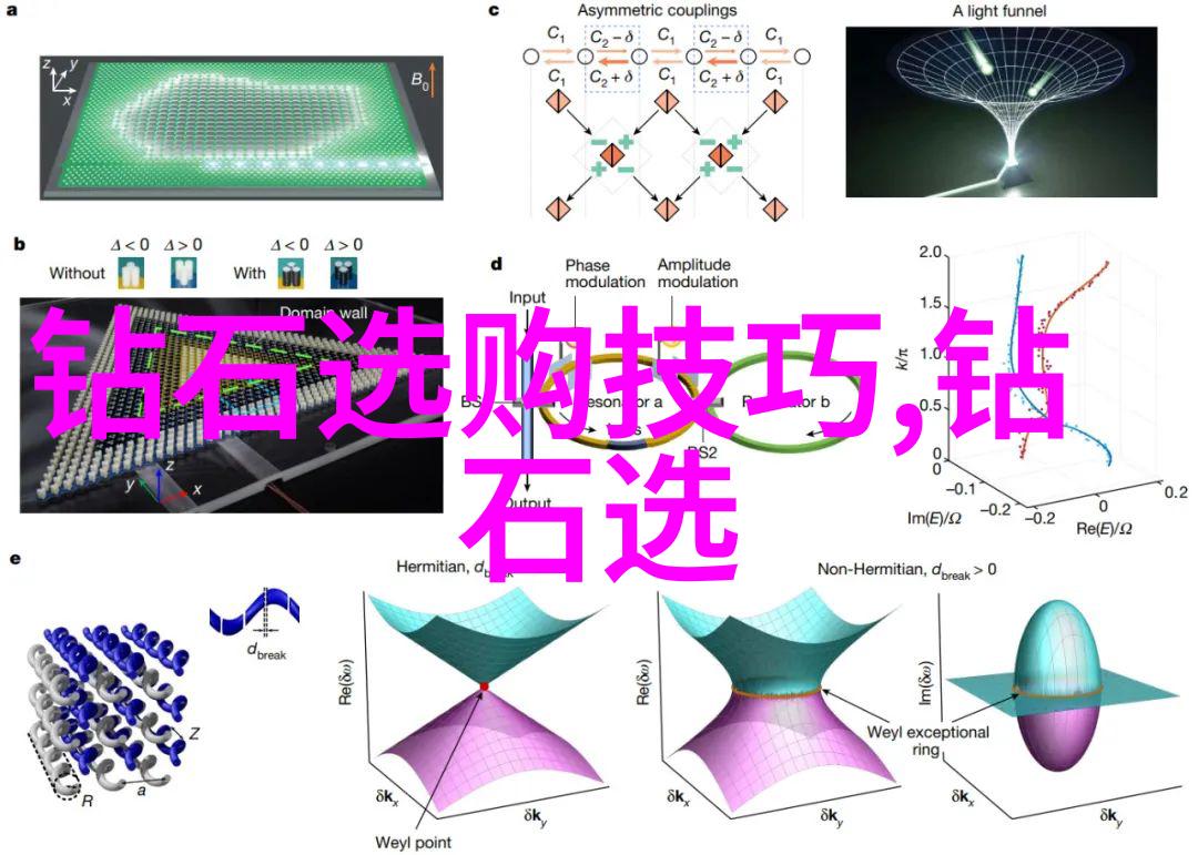 工程实践经验对获得工艺工程师资格有何影响