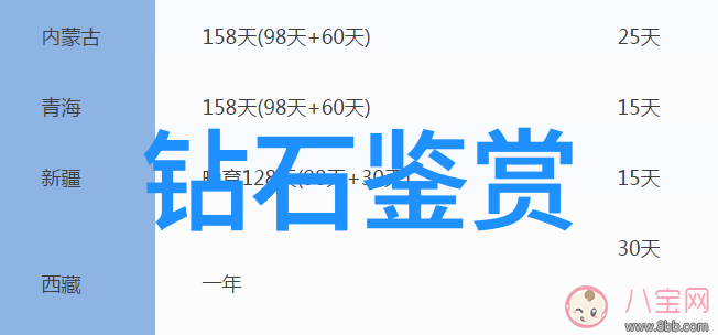 墨水的流动书法家的笔触